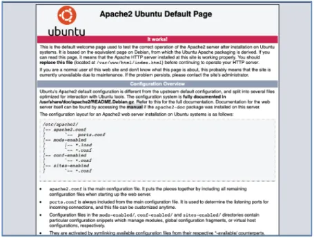 Figure 4.1 - Page d'accueil d’Apache 