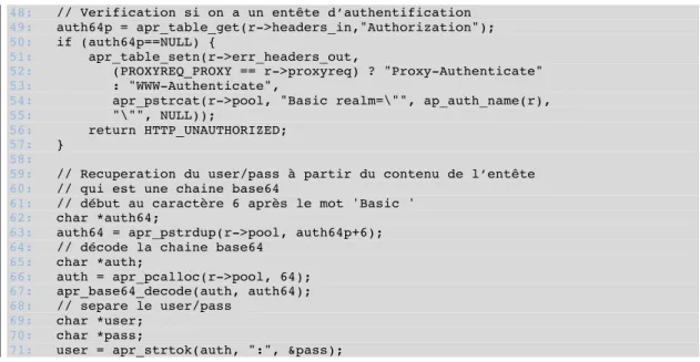 Figure 4.3 - Boite de dialogue de demande d'authentification 