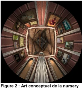 Figure 2 : Art conceptuel de la nursery  en format « Full Dome »  
