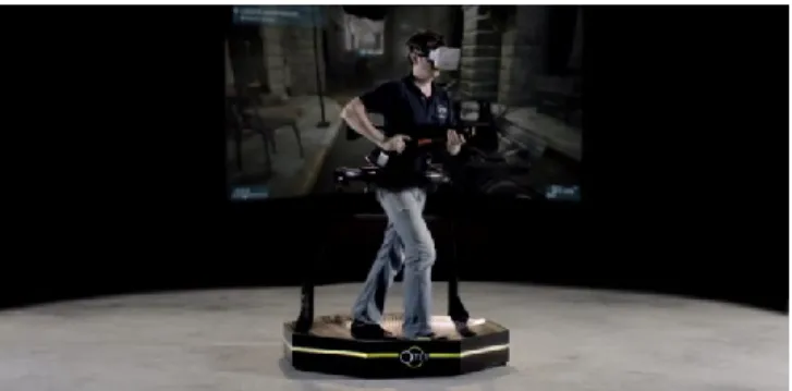 Figure 12 : Omni (Virtuix Omni 2018) 
