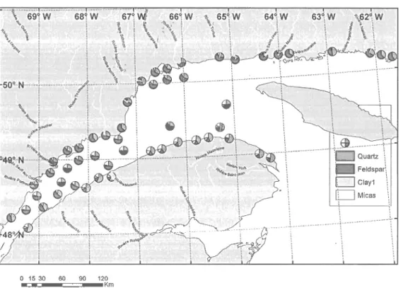 Figure 8. Map  of  pie  charts  for  quartz,  feldspar  (alkali  and plagioclase),  mica  and clay content  in  the  St