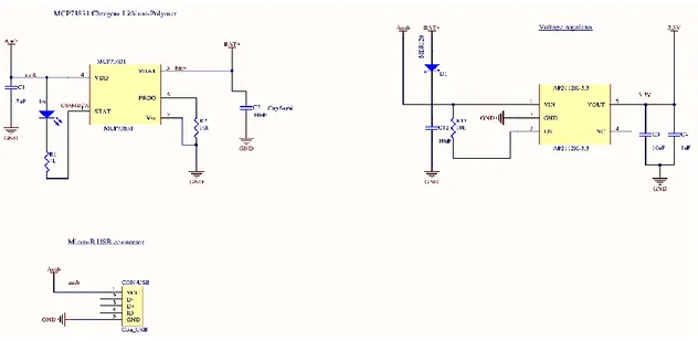 Figure 9. Schéma du routage du module de gestion de la batterie 