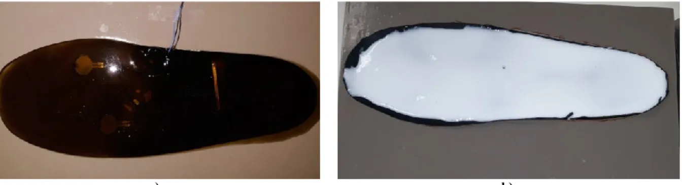 Figure 14. Moulage de la semelle, a) Avec la silicone, b) Avec la mousse flexible 