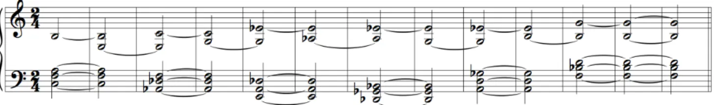 Figure 4. Réduction harmonique, A Map of Clouds, mesures 1 à 13. 