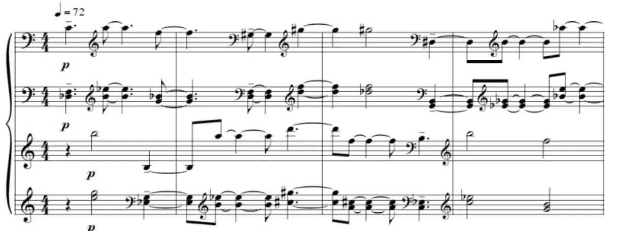 Figure 25.2. Réduction du rythme harmonique modifié dans la Section-II’, A Map of Clouds, mesures 528 à 531