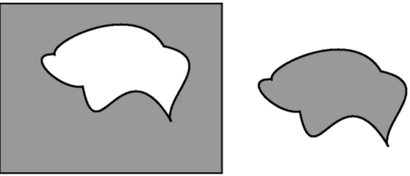 Fig. 2 : Une retaille et son objet taillé : leur combinaison forme l’objet initial. 
