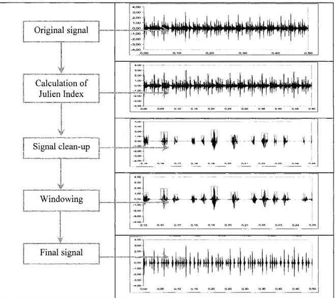 Figure 25  Computational diagram of the RJT 