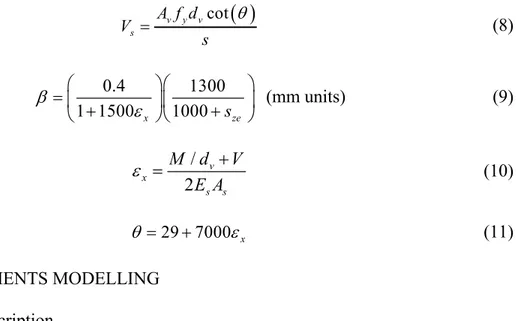 Fig. 8 illustrates the chosen approach to model the bars and anchorages. Two-dimensional discrete truss 200 