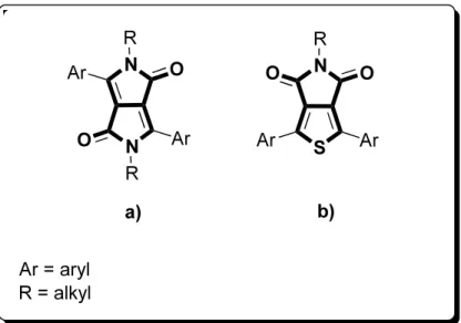 Figure 2.1: (a) Structure of the 1,4-diketopyrrolopyrrole (DPP) unit, and (b) structure !