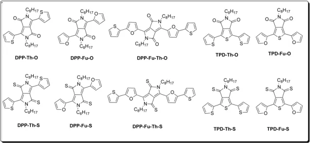 Figure 2.2: Chemical structures of DPP and TPD carbonyls and thiocarbonyls com- com-pounds.
