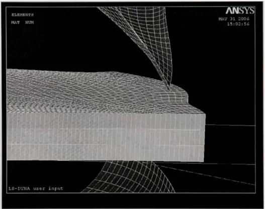 Figure 3.5  Pénétration  des coins de matrice dans la plaque début de la simulation. 