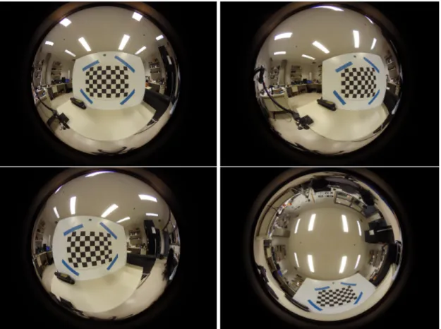 Figure 1.1: Plusieurs photos d’un damier capturées par GoPro HERO 4 avec une lentille fisheye Entaniya 280 ◦ montrant la distorsion radiale aux extrémités de la lentille.