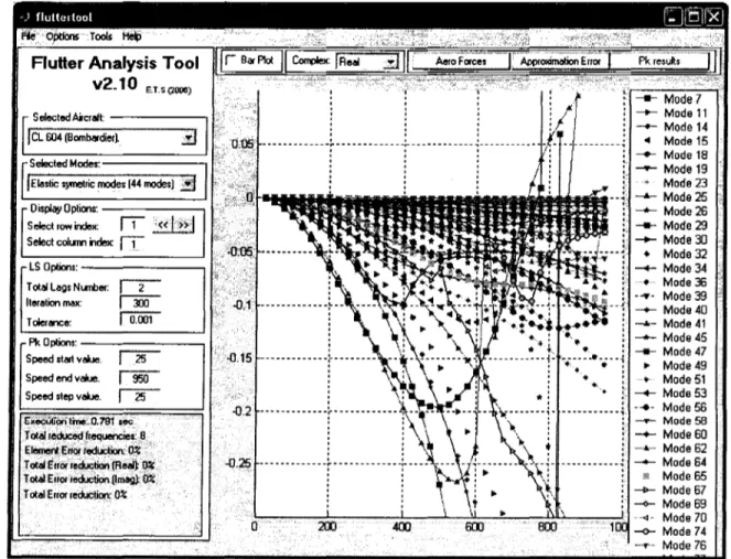 Figure 9  .  .  .  ------------.--------------.--------------.-----------------------:--------