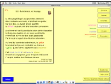 Figure 2. Modèle de connaissances de la ressource de visualisation