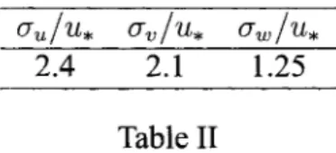 Table 3 presents a summary of all the constants of the modified k - E  turbulence model