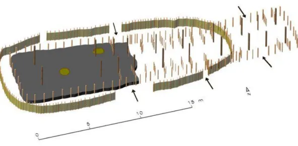 Figure 7: implantation au sol d'une maison traditionnelle médiévale de la Frise (reconstitution issue de fouilles  archéologiques) (source : NIhK)