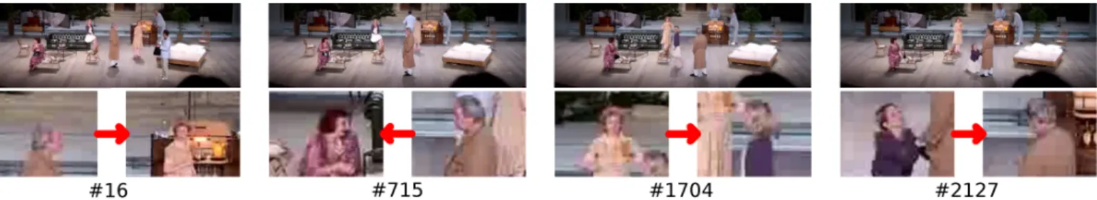 Figure 6: Reframing of the videos during dialogues. Audio-to-text alignment temporally localizes the actors speaking and being spoken to