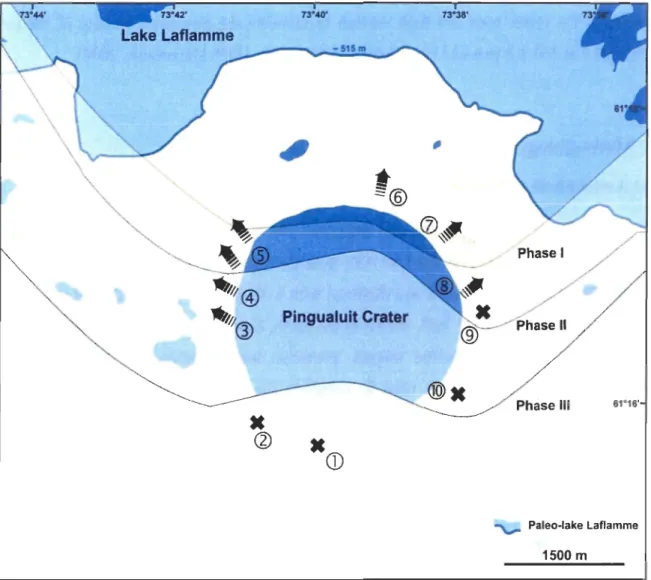 Figure  5,  Conceptual  model  for  deglaciation  of  the  Pingualuit  Crater  Lake  suggested  by  Bouchard  and  Saarnisto  (1989)