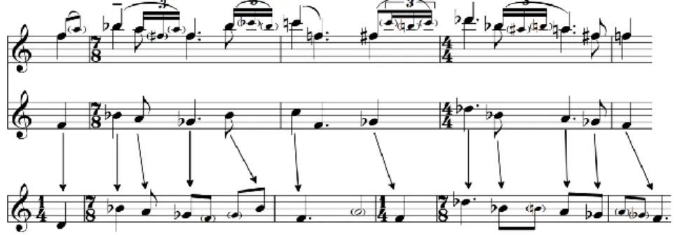 Figure 8 : Mode de la section finale de l'opéra « L'homme à deux têtes » 