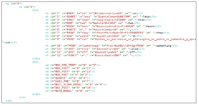 Figure 5 : Exemple de sortie post-traitée de XIP 
