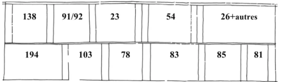 Fig. 1. Séquences de formules du Livre des Mort et localisation des vignettes dans le P