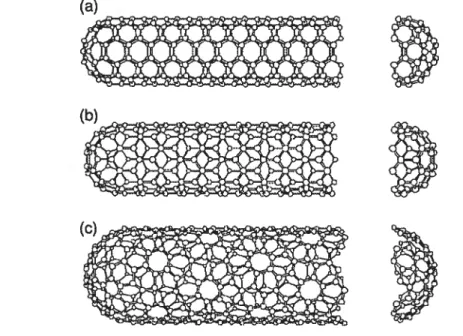 FIG. 1.4 — Schémas des différents types de nanotubes: (a) Armchair (9,0), (c) Chiral (10,5).[7]