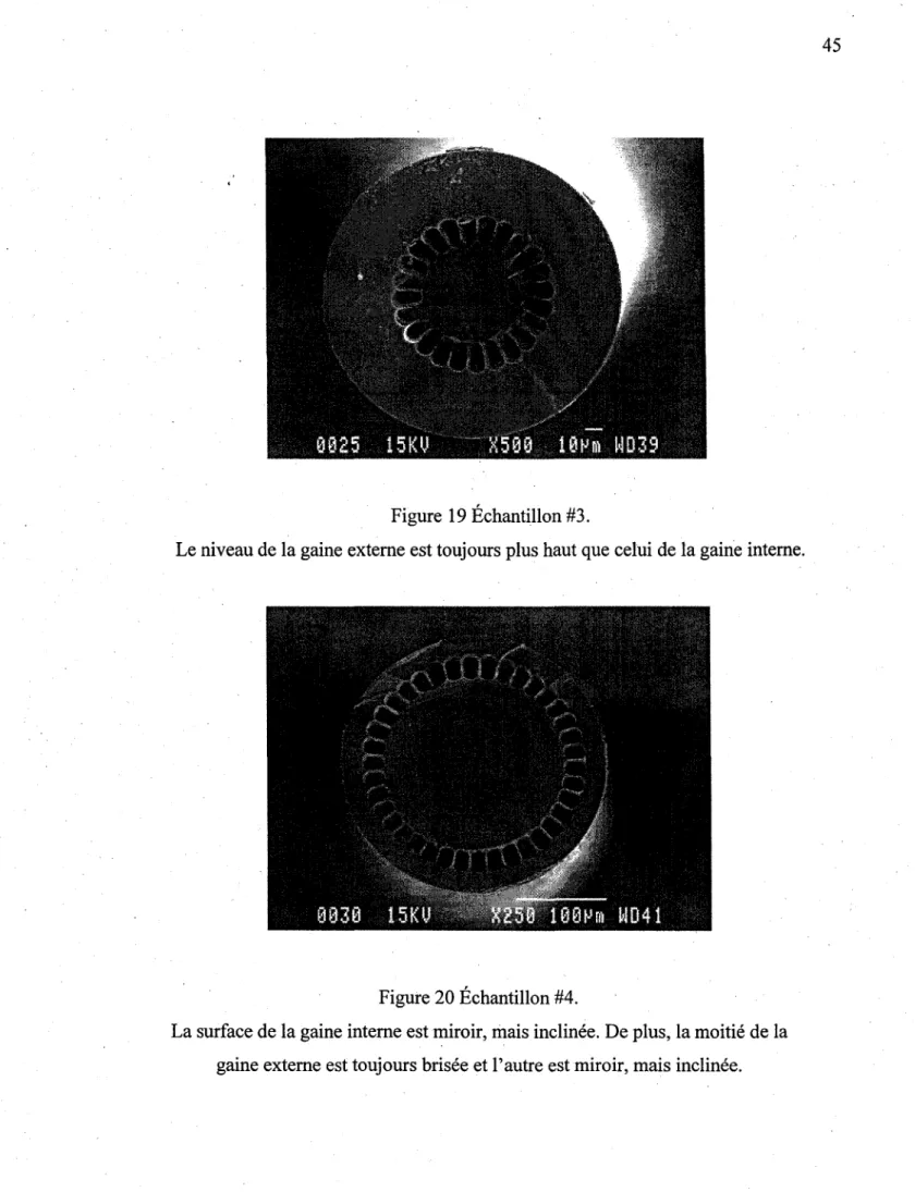 Figure 19 Échantillon #3. 