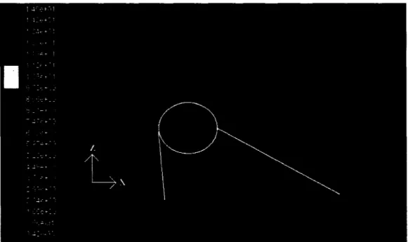 Figure 26  Vecteurs de vitesse du  vent pour un écoulement 20 sur une frontière latérale 