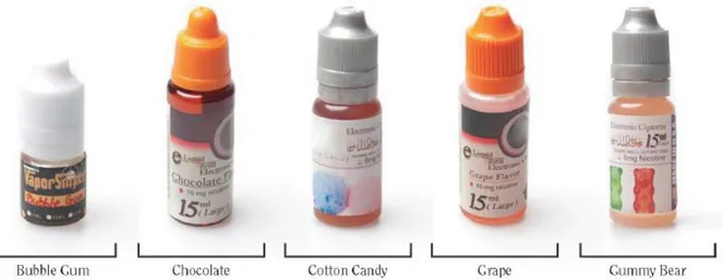 Figure 10 : Exemples d’arômes d’e-liquides 