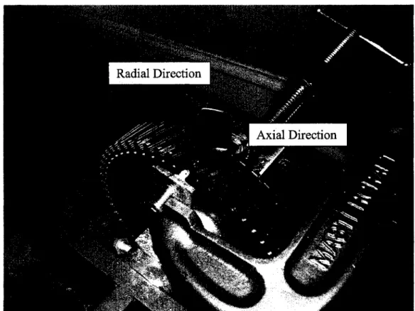Figure 11  Experimental test mount simulation of centrifugai force 