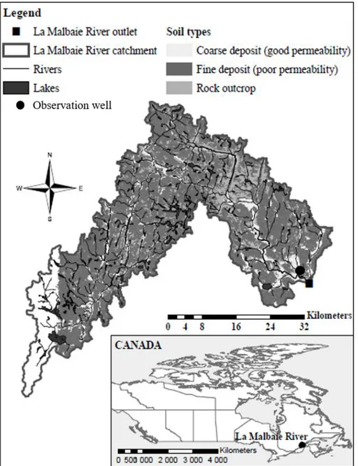 Fig. 2.4 - La Malbaie River catchment, soil types and location of the observation well 