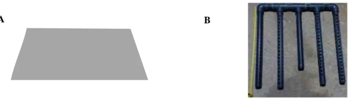 Figure 3 : Enrichissements physiques utilisés dans l’expérimentation  