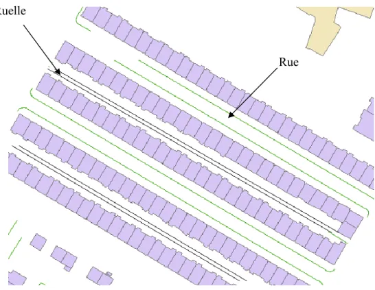 Figure 7.8 : Morphologie parcellaire d’une zone d’occupation du sol de densité moyenne  dans un quartier de Montréal