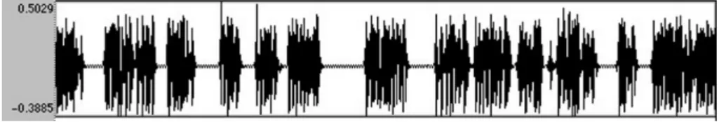 Fig. 1: le signal du début de TP1 (durée 30 s.) 