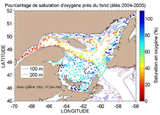 Figure  3 :  Pourcentage  de  saturation  en  oxygène  mesuré  près  du  fond  lors  de  mission  d'évaluation des poissons de fond en 2004 et 2005 (tiré de Gilbert et al., 2005)