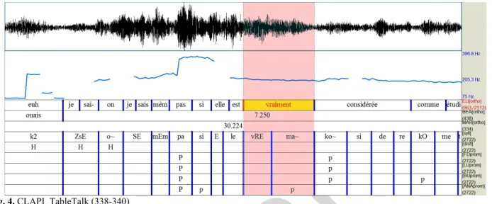 Fig. 4. CLAPI_TableTalk (338-340) 