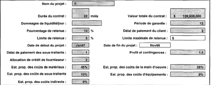 Figure  1  Un  exemple de  données générales  à  la  base des modèles nomothétiques  (Adapté de  Hwee et Tiong,  2002} 