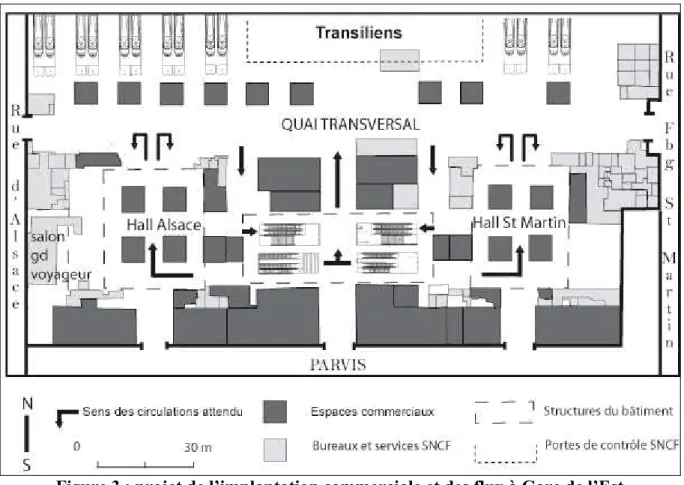 Figure 3 : projet de l’implantation commerciale et des flux à Gare de l’Est  Source : D’après les documents Altarea 