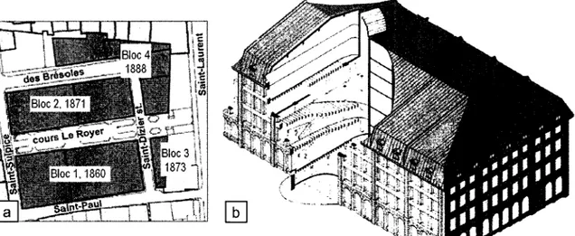 Figure 27  a)  Localisation des quatre blocs de l'ensemble des magasins-entrepôts des  Religieuses hospitalières et b)  isométrie du bloc 2 