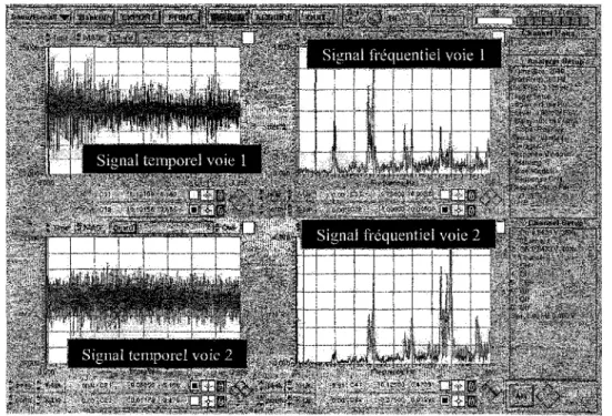 Figure 44  Mesure des vibrations du bras du  robot en martelage suivant x 