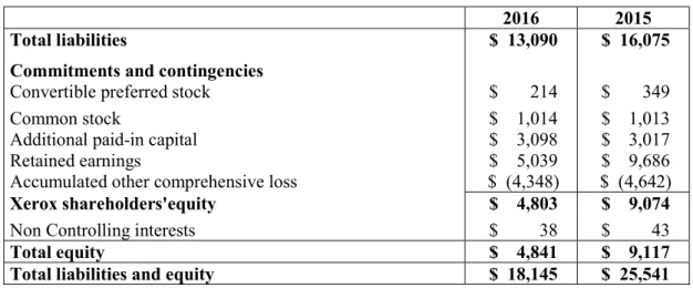 Tableau 8 -  Extrait du rapport annuel 2016 – Xerox 