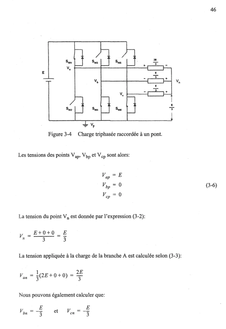 Figure 3-4  Charge triphasée raccordée  à  un pont. 