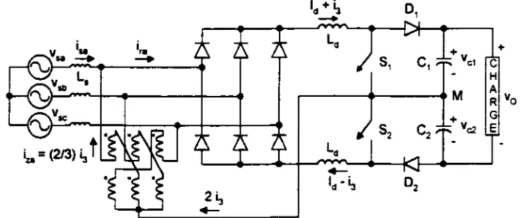 Figure  1.12  Interface  active  par  l'ajout  de  deux  interrupteurs  à  découpage et la circulation de la  3e  harmonique