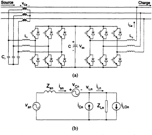 Figure  1.20  Conditionneur  unifié  de  la  qualité  de  l'énergie.  (a)  Configuration