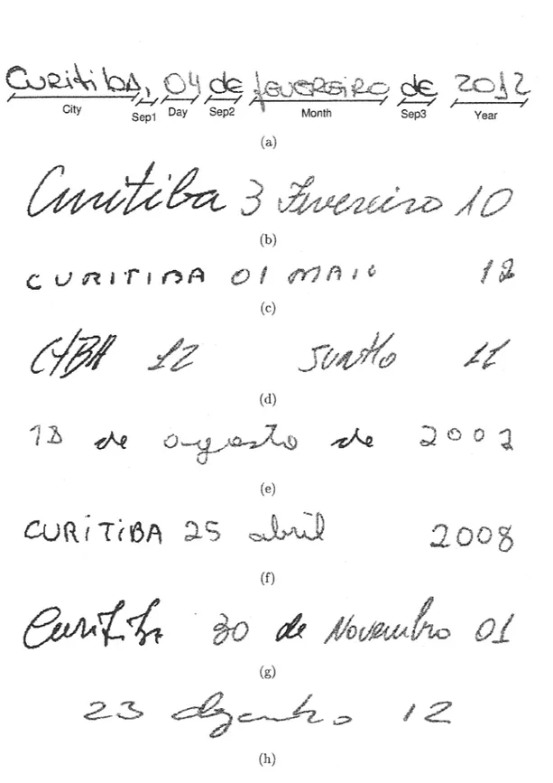 Figure  2  Samples of handwritten  dates  on  Brazilian bank cheques 