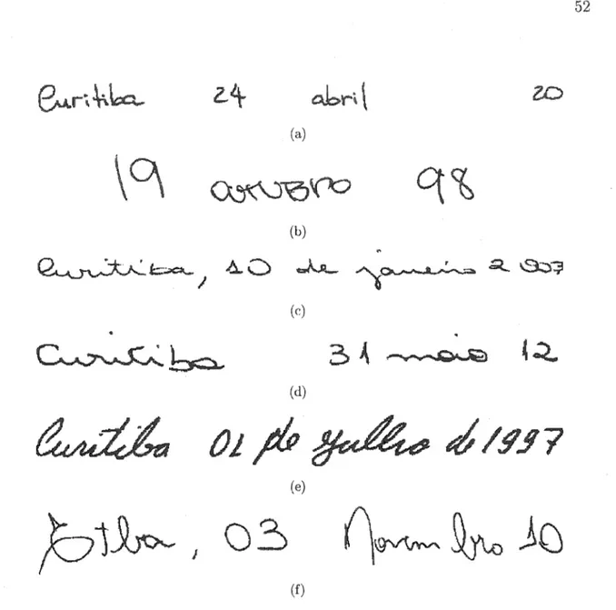 Figure 19  Samples of handwritten dates  on  Brazilian bank cheques 