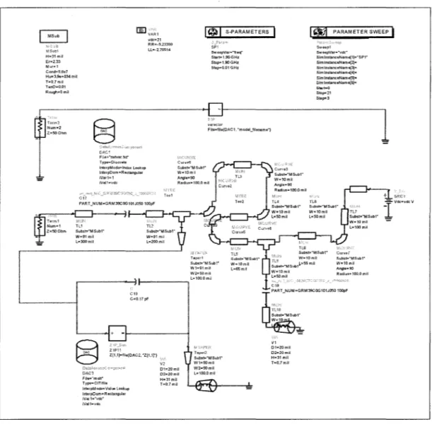 Figure 51  Circuits de comparaison des paramètres S 