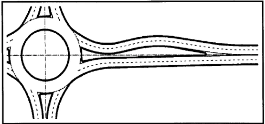 Figure  12  Courbe contre courbe 