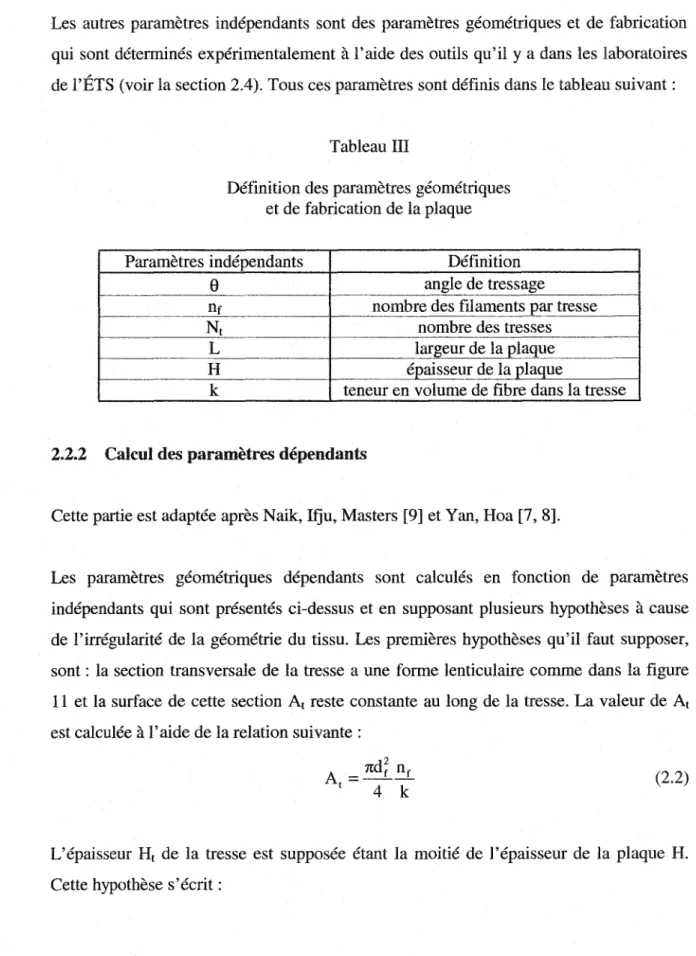 Tableau III 