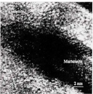 Figure 1.4 Phase de transition austénite-martensite dans un AMF Cu-Zn-Al